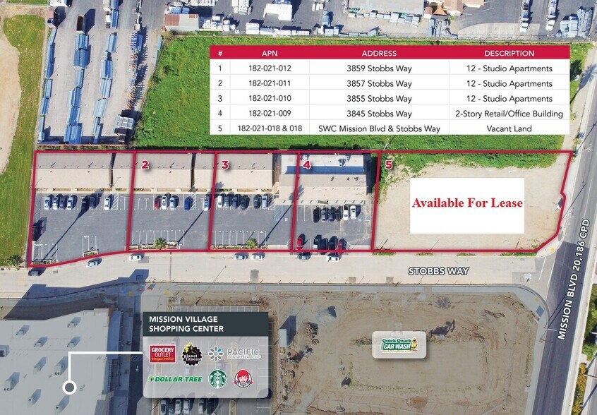 Primary Photo Of SWC Mission Blvd & Stobbs Way, Riverside Land For Lease