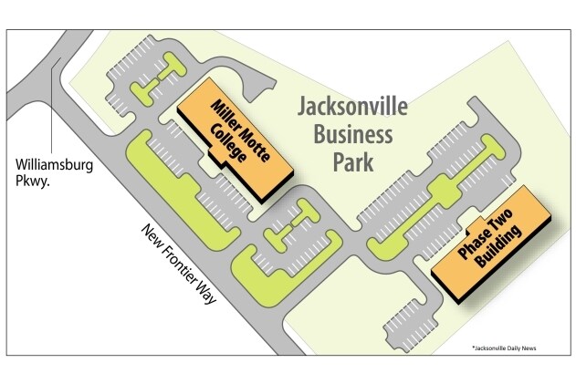 More Photos Of 105 New Frontier Way, Jacksonville Schools For Sale