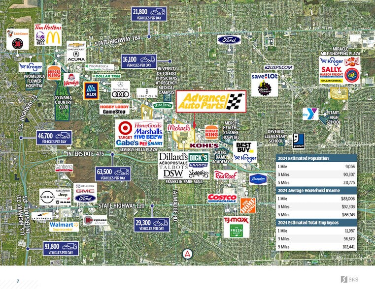 More Photos Of 4920 Monroe St, Toledo Freestanding For Sale