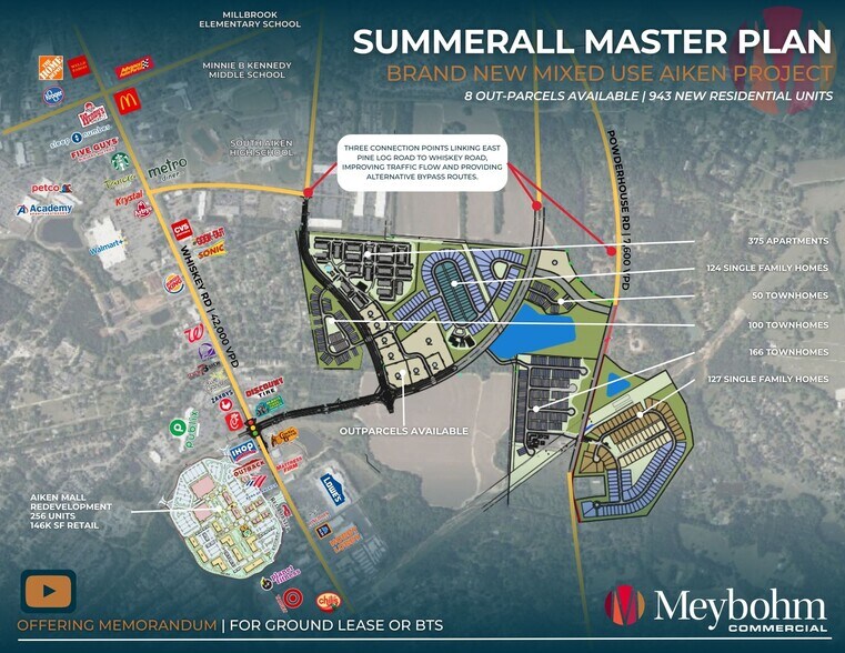 More Photos Of Oak Grove Rd, Summerall, Aiken Land For Lease