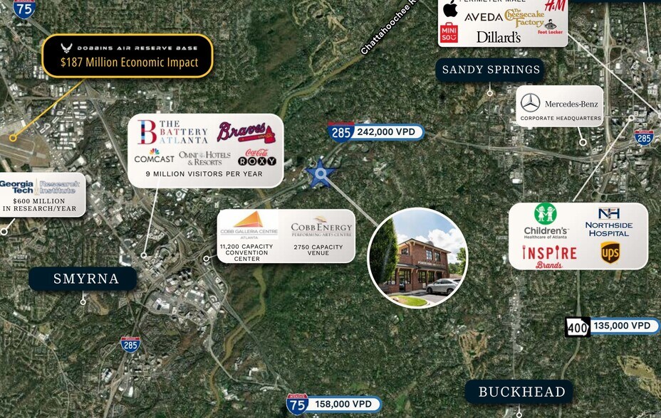 More Photos Of ,  General Retail For Sale