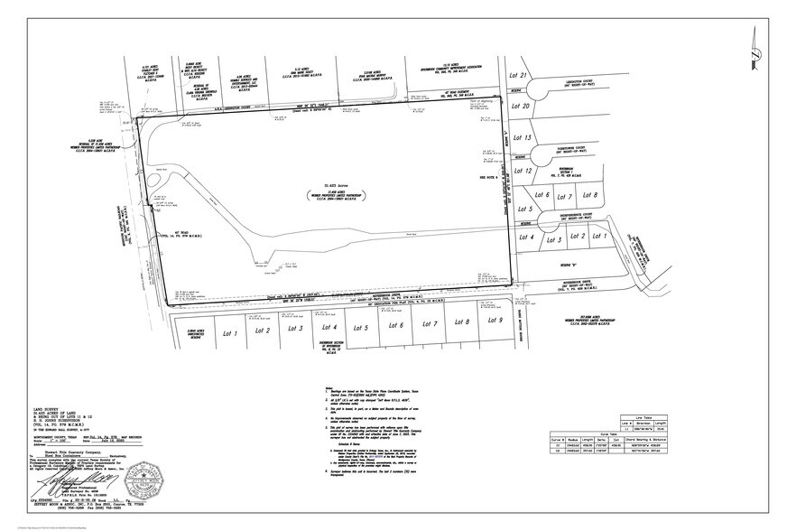 More Photos Of 20 Sherbrook Cir, Conroe Land For Sale
