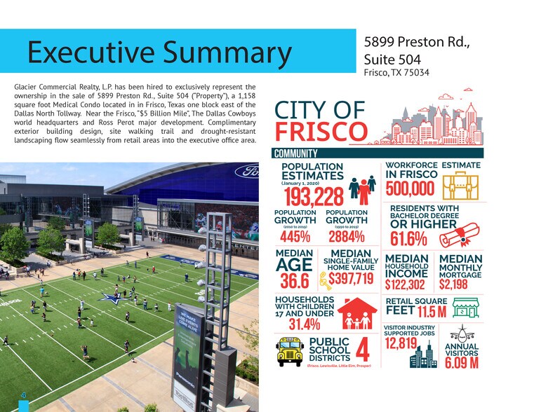 More Photos Of 5899 Preston Rd, Frisco Office For Sale