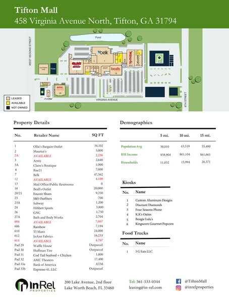 More Photos Of 458 Virginia Ave N, Tifton Department Store For Lease