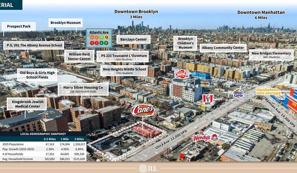 More Photos Of 506 Utica Ave, Brooklyn Fast Food For Sale