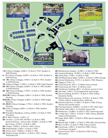 More Photos Of 3583 Scotland Rd, Scotland Schools For Sale