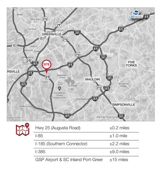 More Photos Of 128 White Horse Ct, Greenville Warehouse For Lease