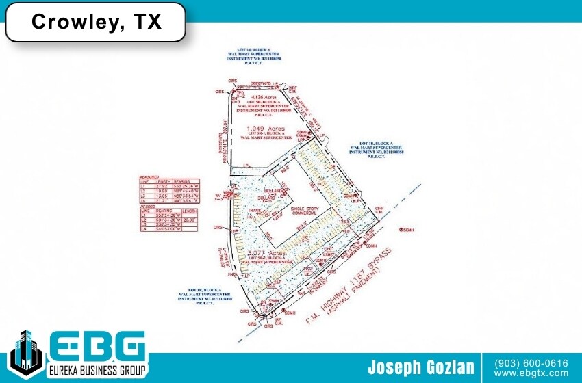More Photos Of 1201 Fm 1187, Crowley Land For Lease