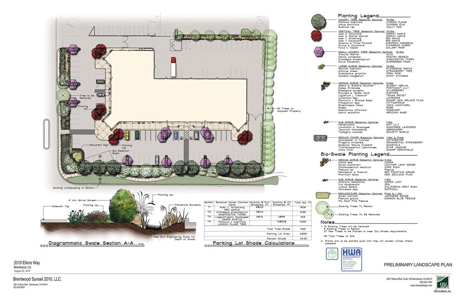 More Photos Of 2010 Elkins Way, Brentwood Light Manufacturing For Lease