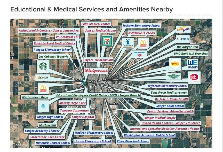 More Photos Of 2589 Jensen Ave, Sanger Drugstore For Sale
