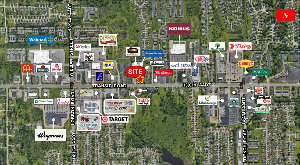 More Photos Of 4875 Transit Rd, Depew Land For Lease