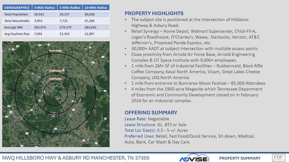 More Photos Of 2903 Hillsboro Blvd, Manchester Land For Sale