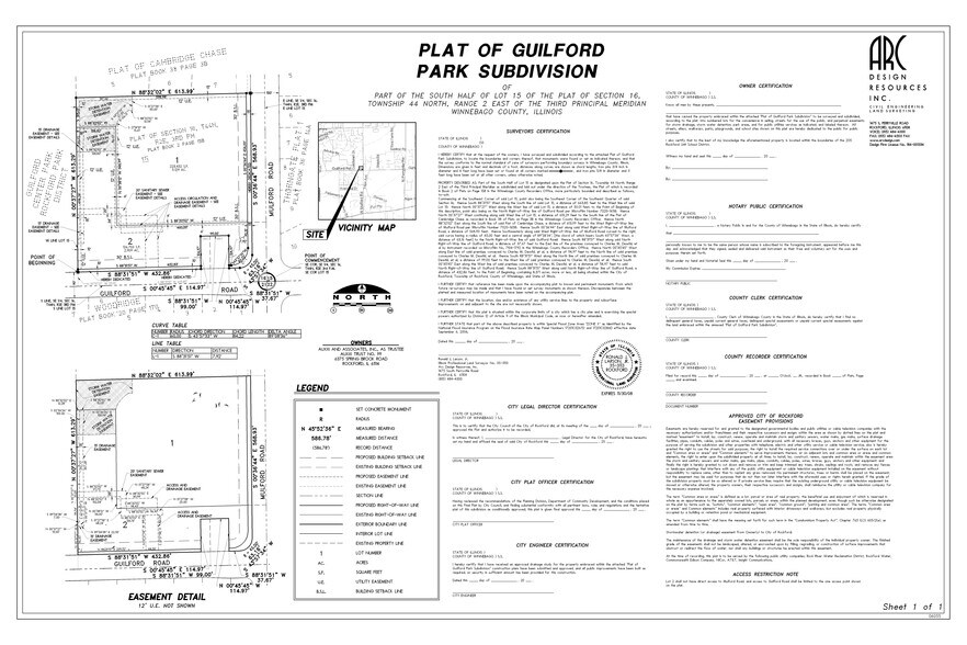 More Photos Of NWC Mulford &Guilford Rd, Rockford Land For Sale