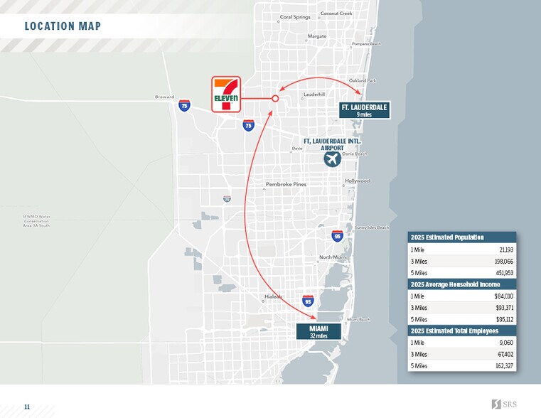 More Photos Of 1799 N University Dr, Plantation General Retail For Sale