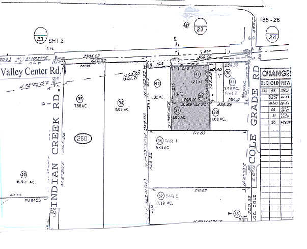 More Photos Of 29115 Valley Center Rd, Valley Center General Retail For Sale