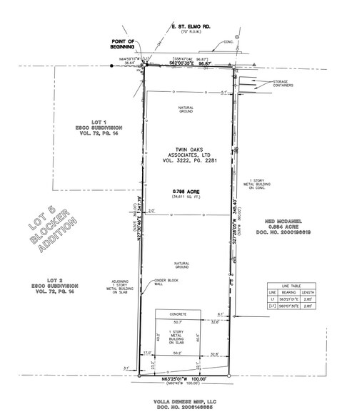 More Photos Of 400 E St Elmo Rd, Austin Unknown For Lease