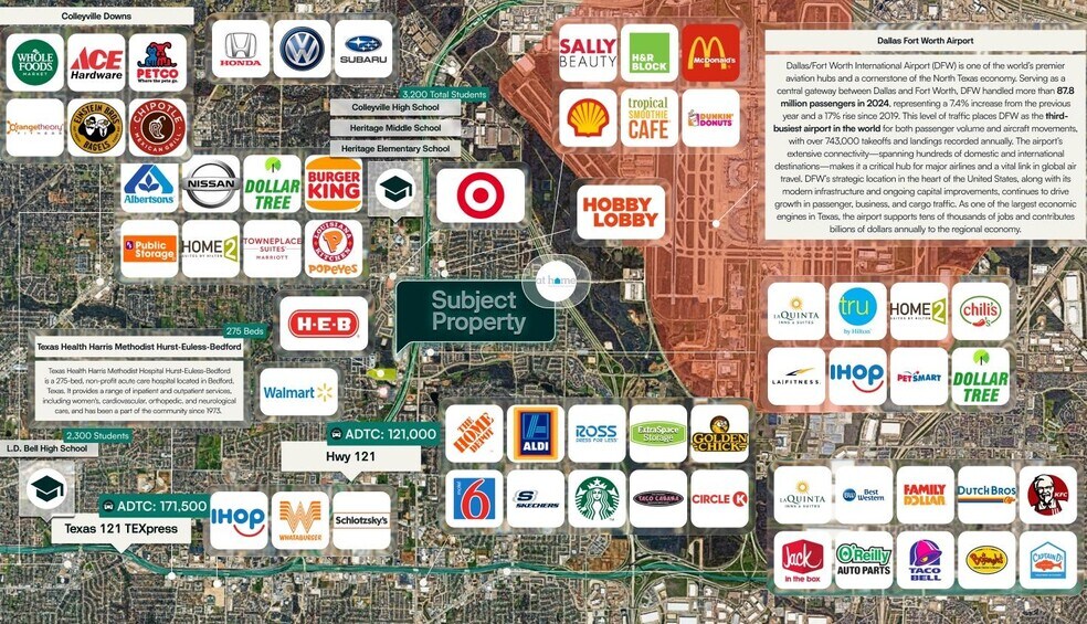 More Photos Of 2301 Rio Grande Blvd, Euless Department Store For Sale