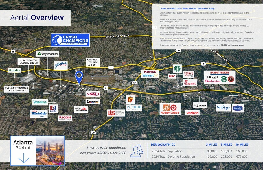 More Photos Of 942 Hurricane Shoals Rd NE, Lawrenceville General Retail For Sale