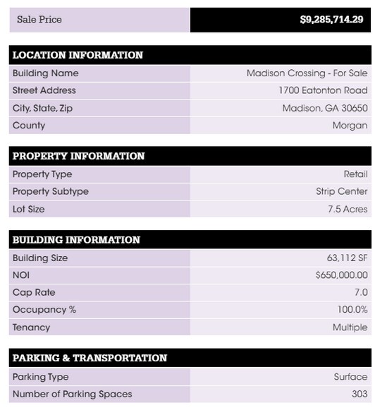 More Photos Of 1700 Eatonton Rd, Madison General Retail For Sale