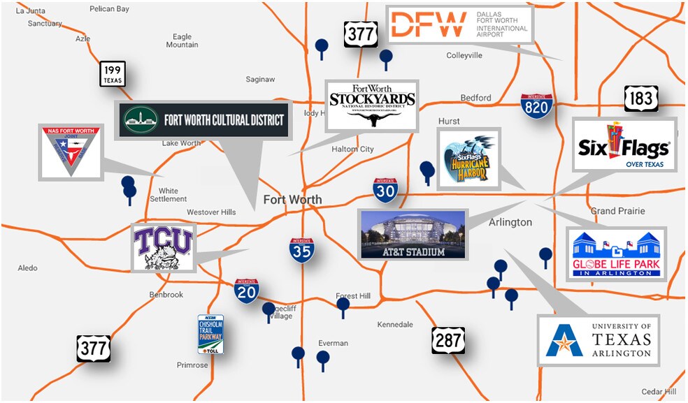 More Photos Of 12426 Cannonade St, San Antonio Specialty For Sale