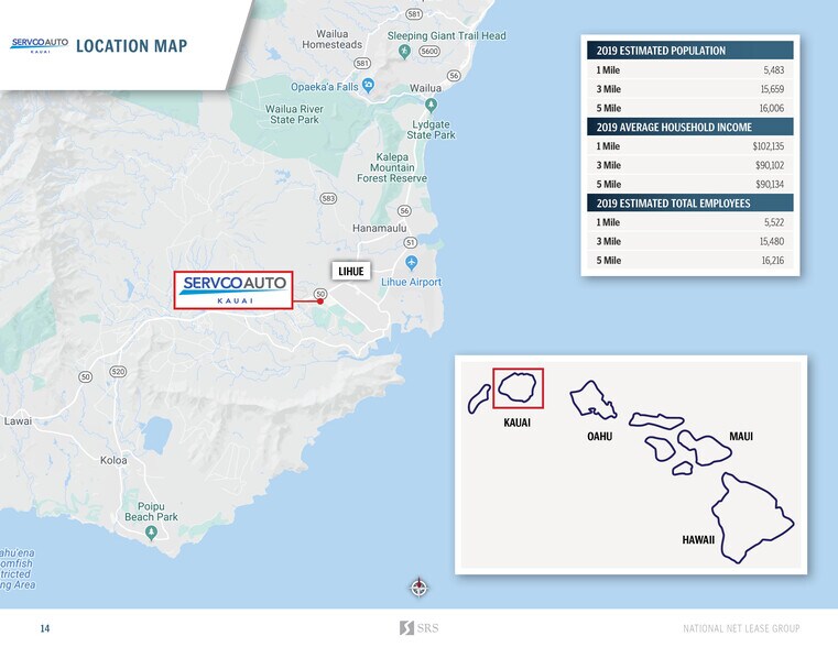 2477 Ulu Maika St, Lihue, HI 96766 Auto Dealership For Sale