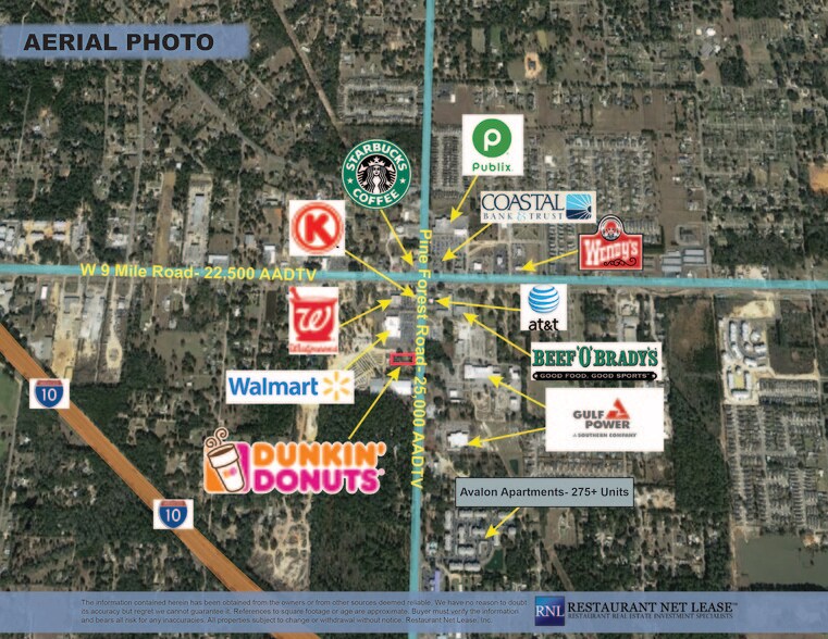 More Photos Of 9225 Pine Forest Rd, Pensacola Fast Food For Sale
