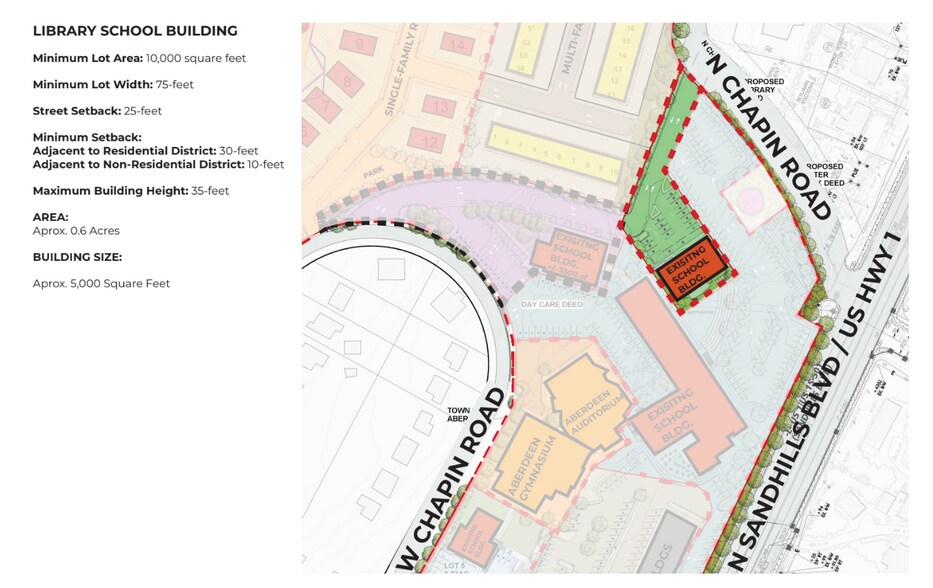 More Photos Of 711 N Chapin Rd, Aberdeen Flex For Sale