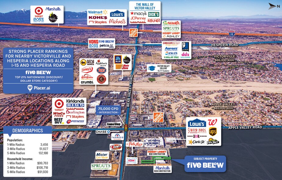 More Photos Of 19388 Bear Valley rd, Apple Valley General Retail For Sale