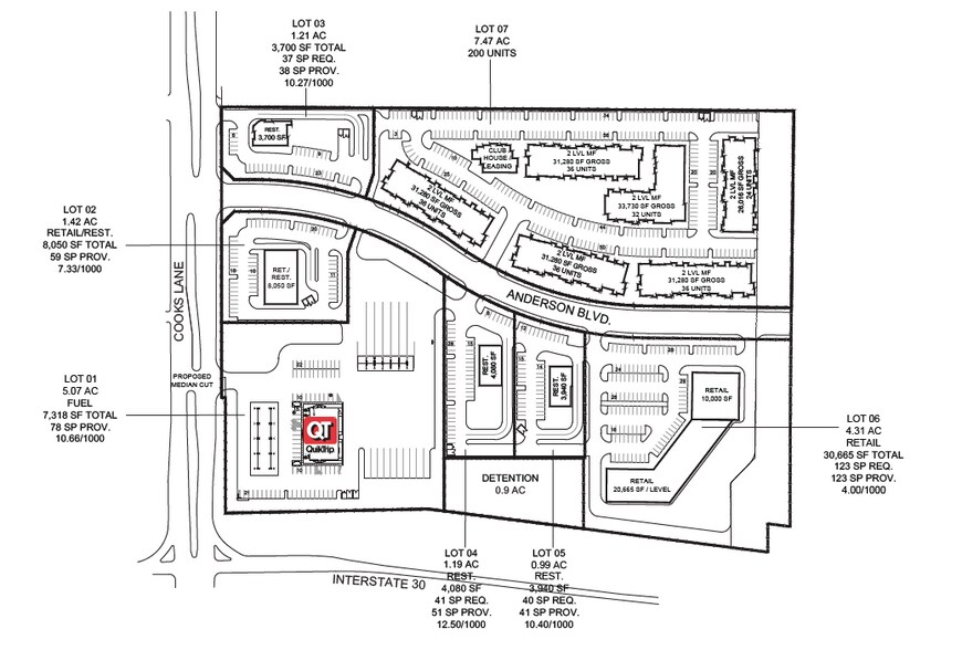 More Photos Of 1201 Cooks Lane, Fort Worth Land For Lease