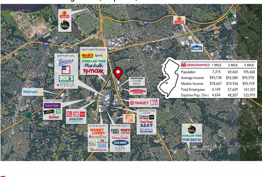 More Photos Of 2000 Clements Bridge Rd, Deptford Unknown For Lease