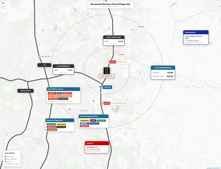 More Photos Of 1433 Chris Ln, Pflugerville Light Distribution For Lease