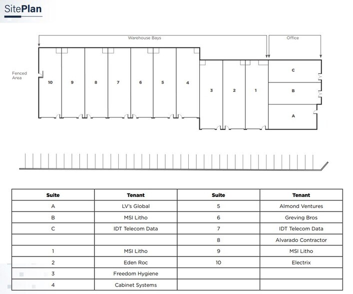 More Photos Of 517 Jacoby St, San Rafael Warehouse For Sale