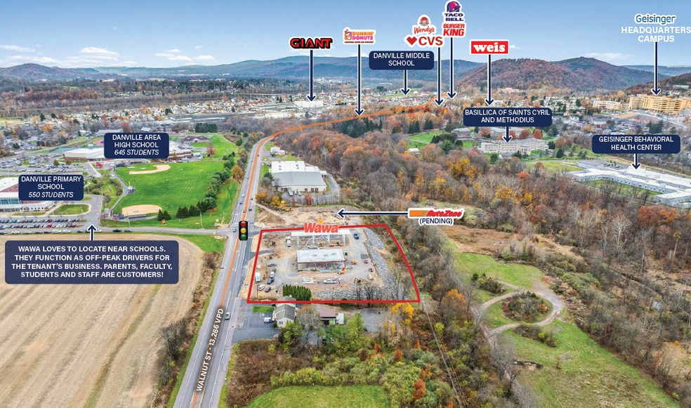 Primary Photo Of 1437 Montour blvd, Danville General Retail For Sale