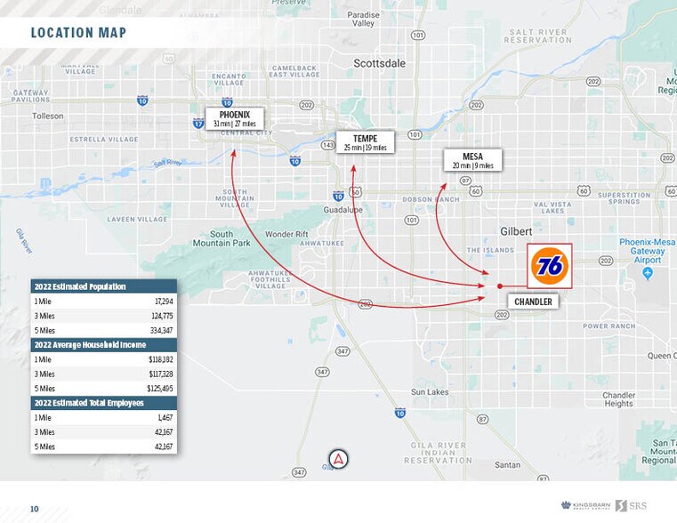 More Photos Of 2025 E Chandler Blvd, Chandler Service Station For Sale