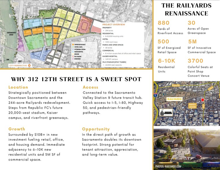 More Photos Of 318 12th St, Sacramento Storefront For Sale