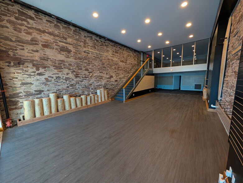 More Photos Of 3 W Superior St, Duluth Storefront Retail Office For Lease