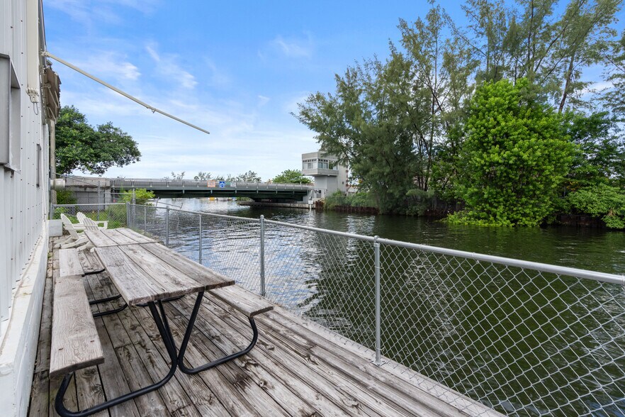 More Photos Of 3075 NW South River Dr, Miami Storefront Retail Office For Lease