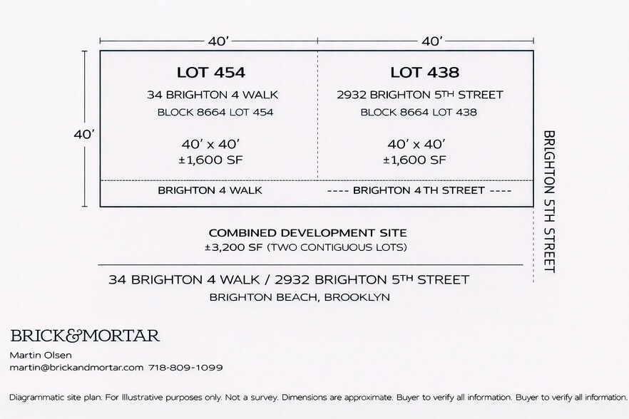 More Photos Of 2932 Brighton 5th St, Brooklyn Land For Sale