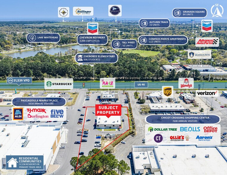 More Photos Of 3801 Denny Ave, Pascagoula Storefront Retail Office For Sale