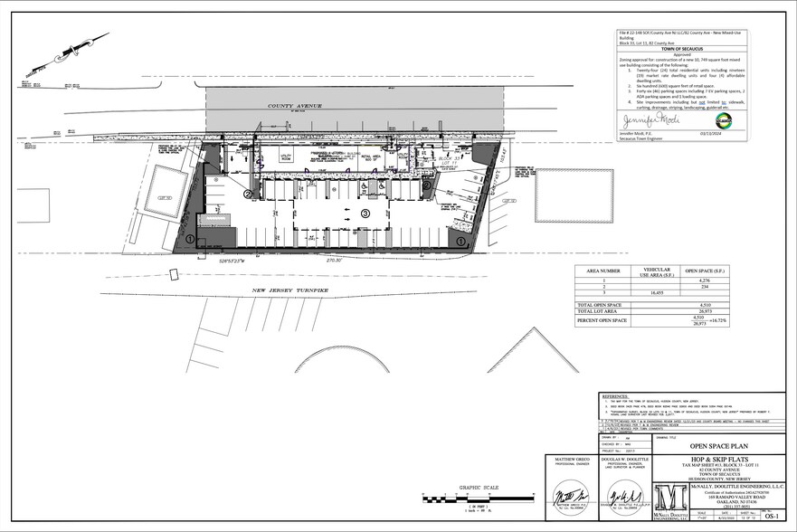 More Photos Of 82 County Ave, Secaucus Land For Sale