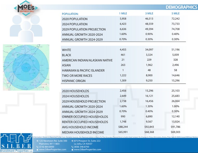 More Photos Of 1604 Stone Port Blvd, Harrisonburg Fast Food For Sale
