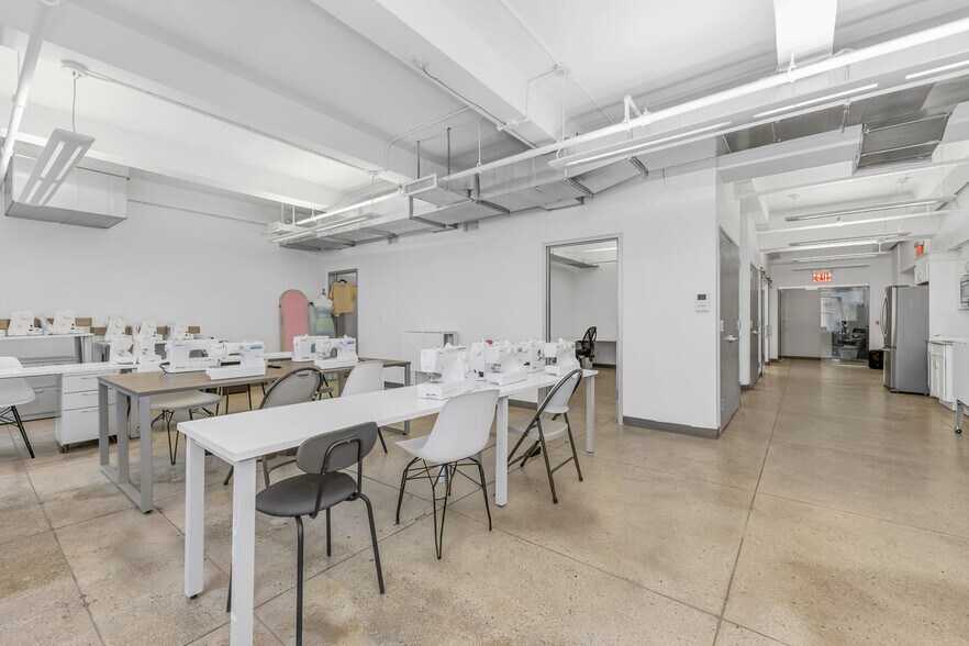 More Photos Of 246 W 38th St, New York Loft Creative Space For Sale
