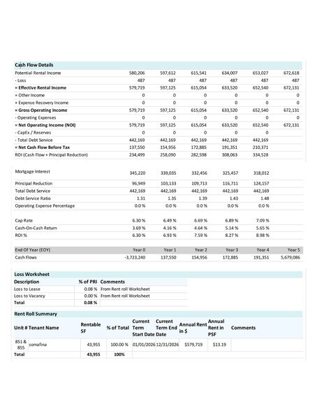 More Photos Of 855 McCormick Way, Layton Industrial For Sale