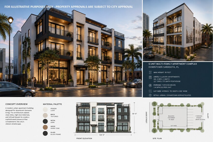 More Photos Of 2330 Dixie Ave, Sarasota Land For Sale