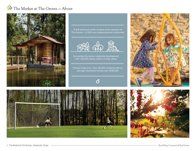 More Photos Of Madera Run Parkway Dr @ Madera Run Parkway, Atascocita Land For Lease