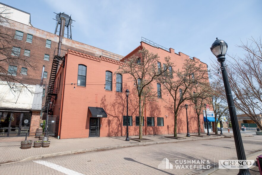 More Photos Of 2510 Market Ave, Cleveland Office For Lease