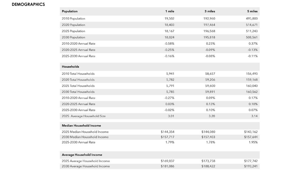 More Photos Of 2138 Hempstead Tpke, East Meadow Convenience Store For Lease