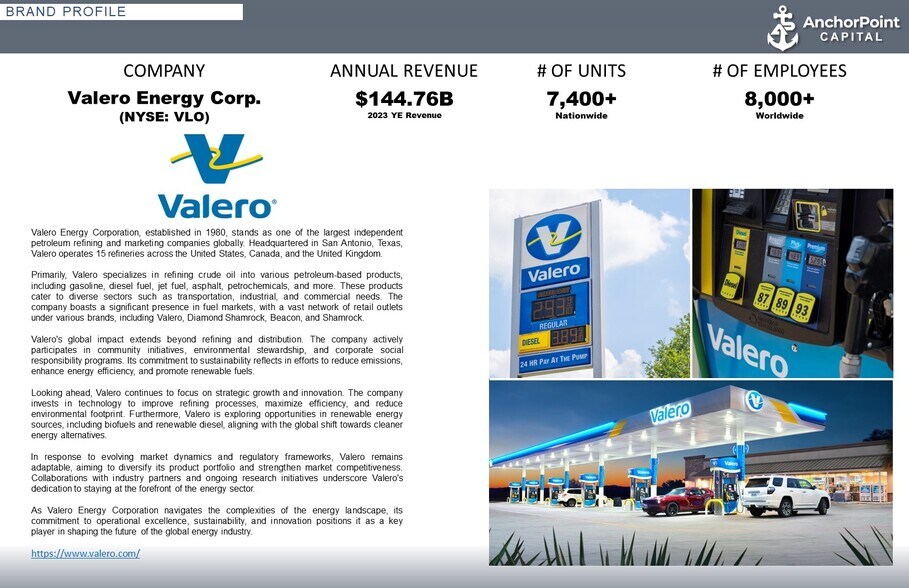 More Photos Of 440 E Commerce St, Fairfield Service Station For Sale