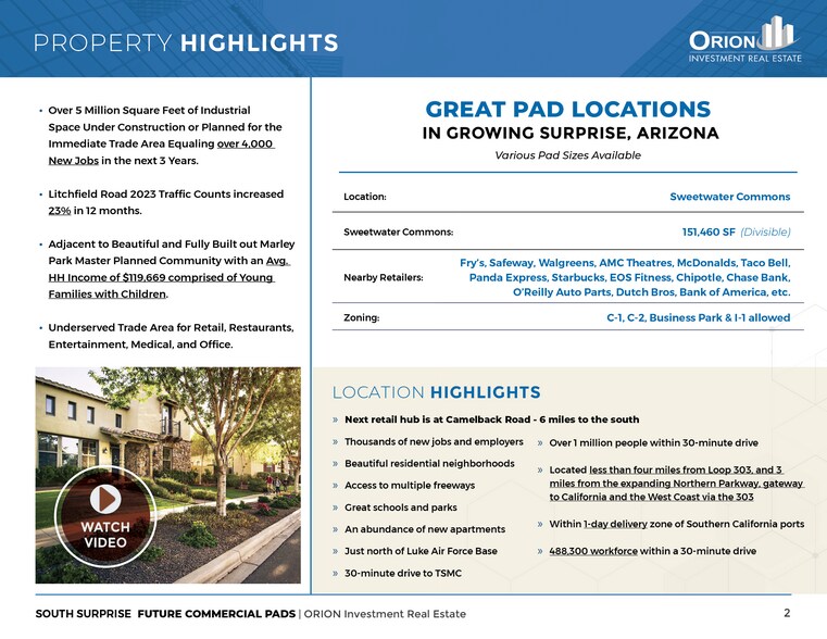 More Photos Of NWC Litchfield Rd & Sweetwater, Surprise Land For Sale