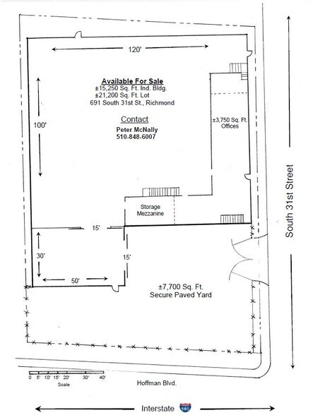 More Photos Of 691 S 31st St, Richmond Warehouse For Lease